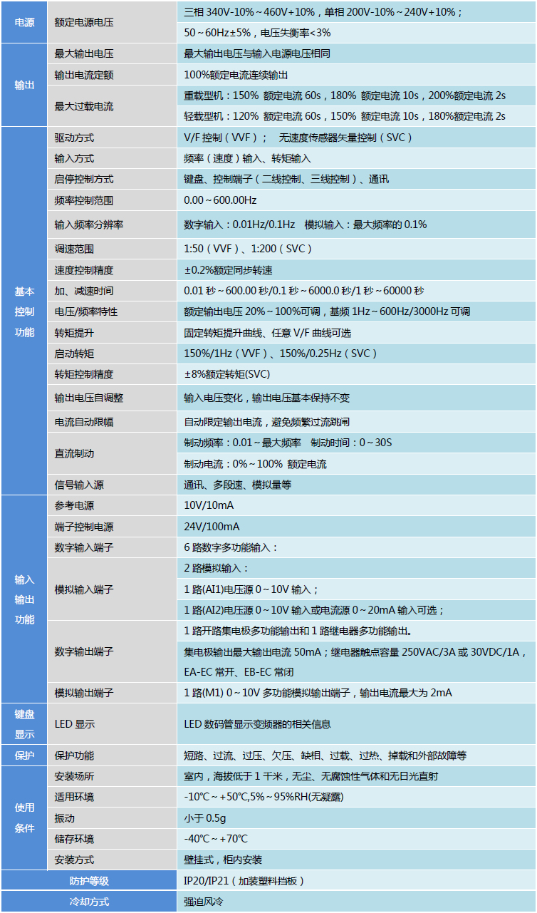 技術規(guī)范.jpg